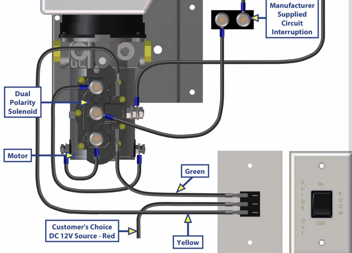 How Much Does RV AC Repair Cost in Kissimmee, FL? (2026)
